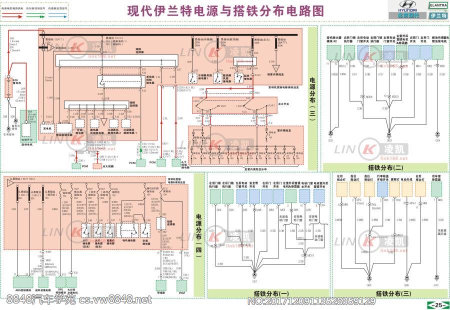 北京现代伊兰特 2配电系统启动电路图